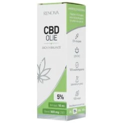 Renova CBD Oil 5% (10ML) -Uitgelichte Plantenzaadwinkel renova cbd oil 5 10 3