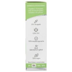 Renova CBD Oil 5% (10ML) -Uitgelichte Plantenzaadwinkel renova cbd oil 5 10 4